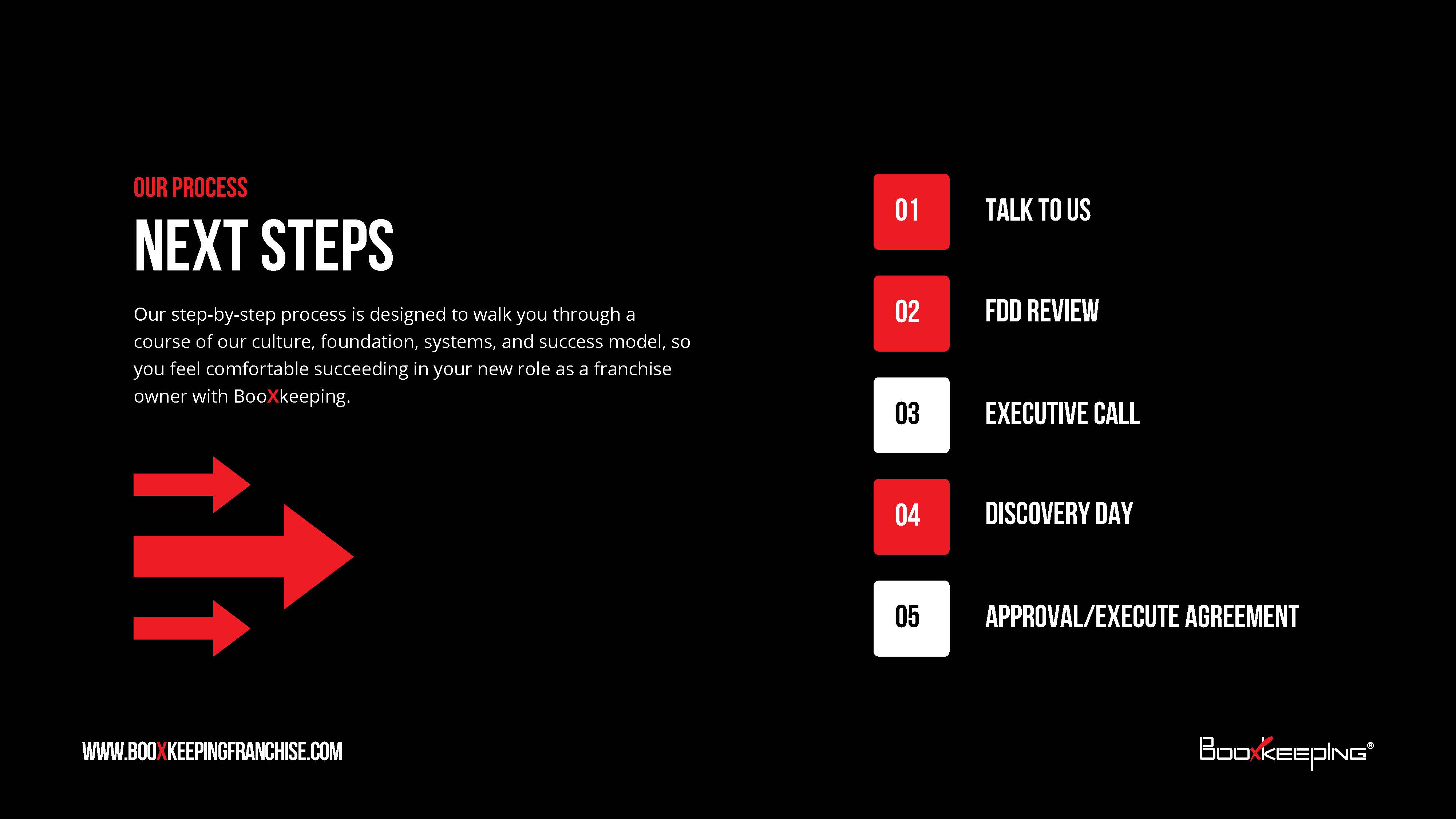 Service image medium 2