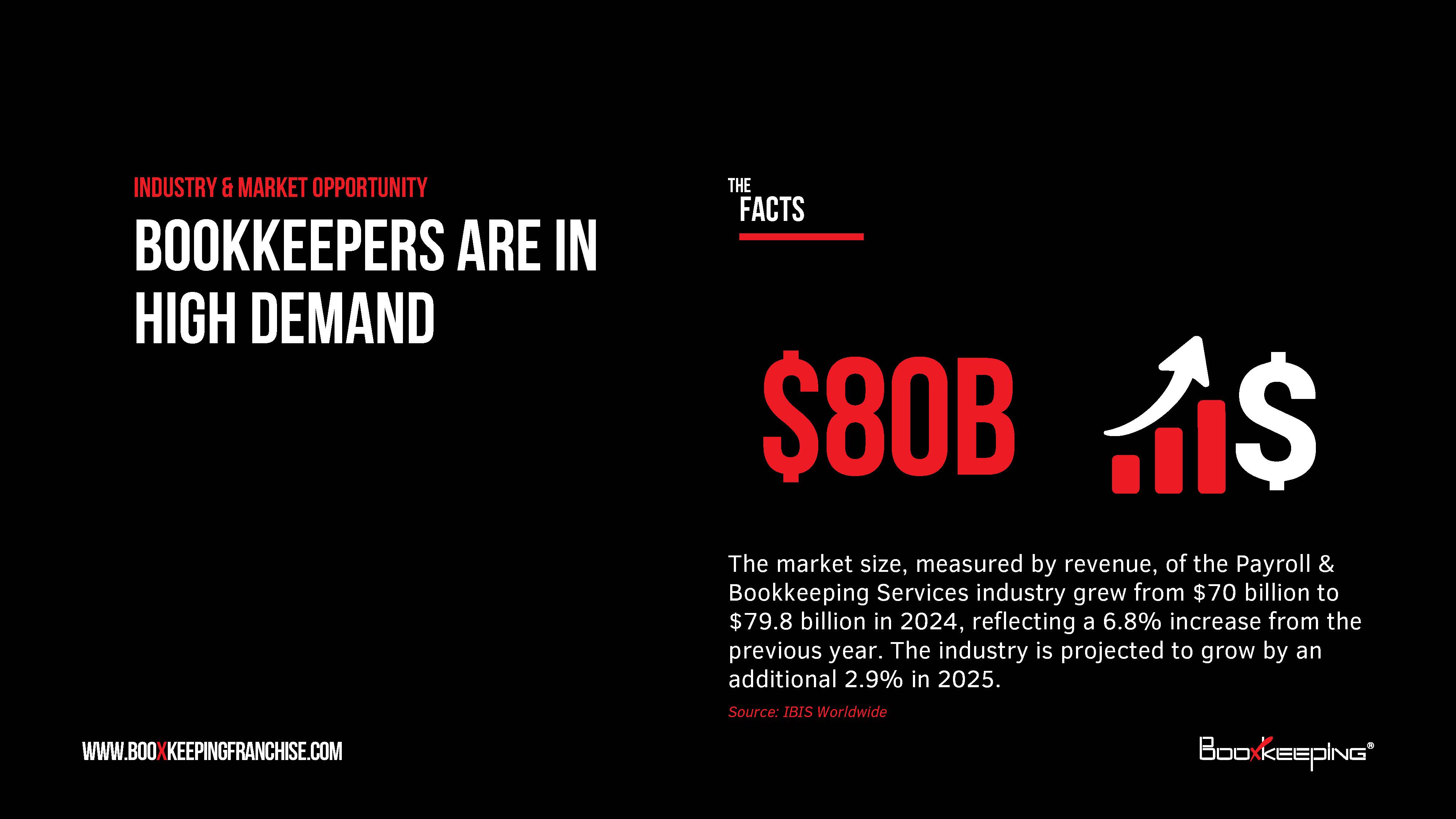 Service image large 2